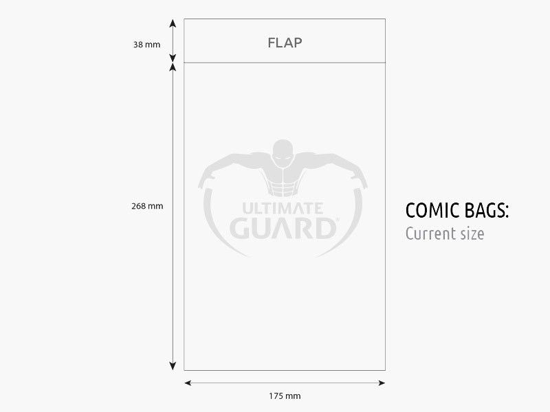 Ultimate Guard: Comic Bags Current Size